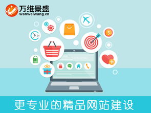 关于北京的网站建设的阿里云云市场相关产品及知识介绍