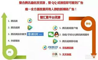 电商产品皮衣 鞋子 包包在哪推广效果好q1280507008